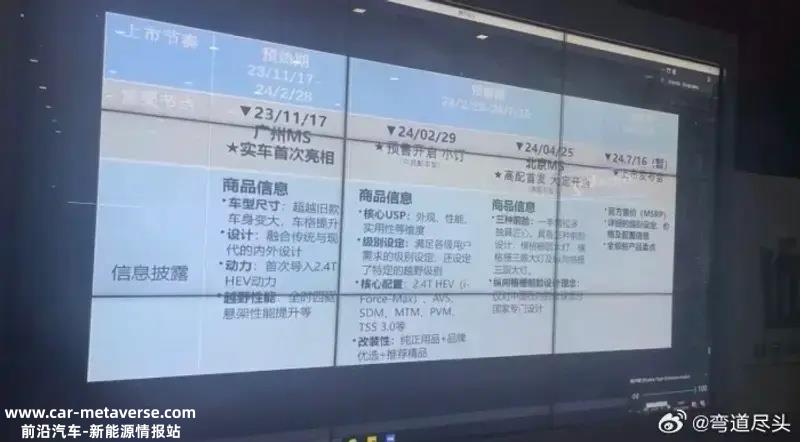 全新丰田普拉多部分配置信息曝光 预售价47-57万元