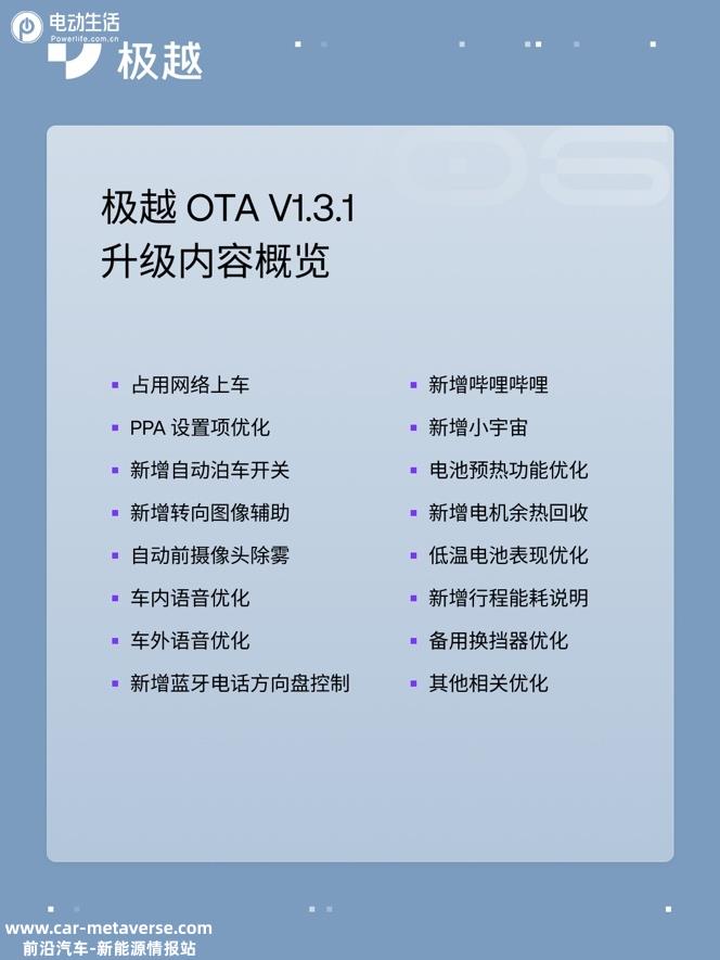 极越01即将推送V1.3.1版本 纯视觉智驾“全国都能开”
