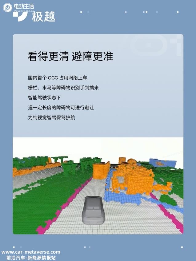 极越01即将推送V1.3.1版本 纯视觉智驾“全国都能开”