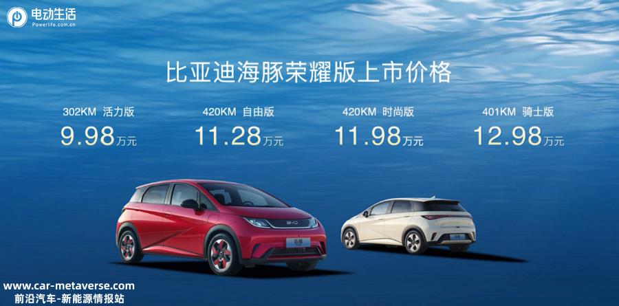0项进阶增配又减价，比亚迪海豚荣耀版上市售9.98万元起"