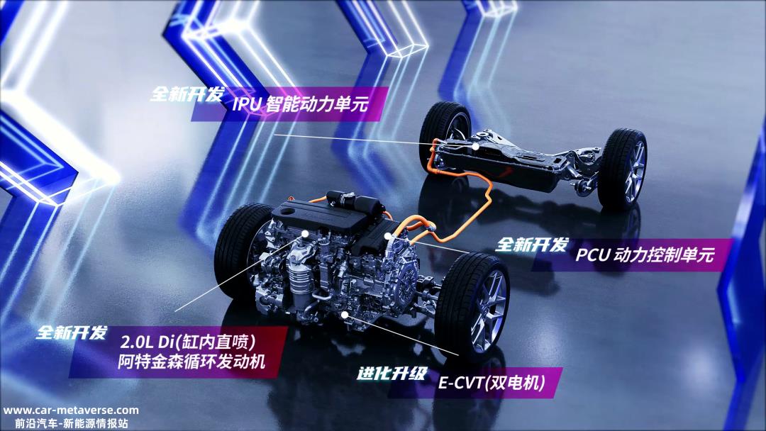 东风Honda HR