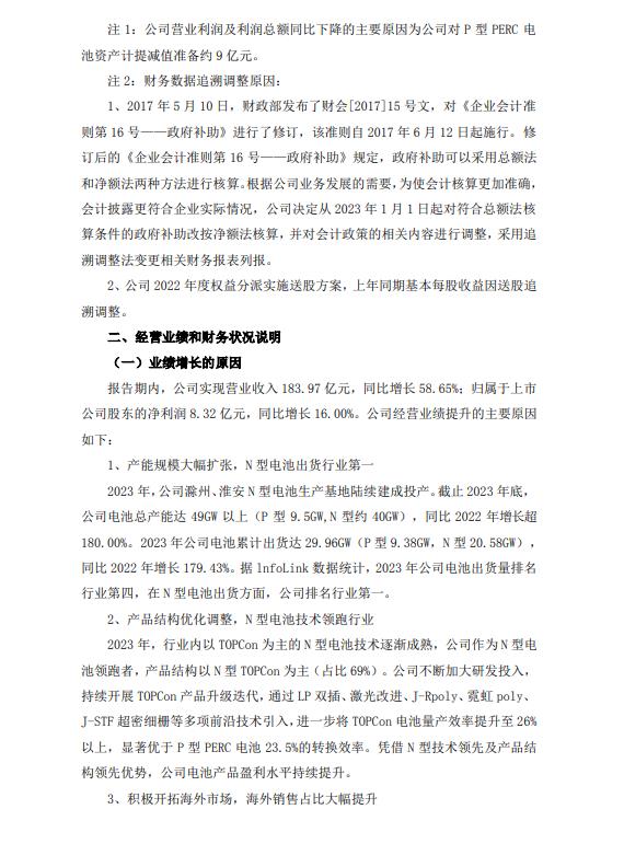 TOPCon电池龙头钧达股份(002865)2023年业绩快