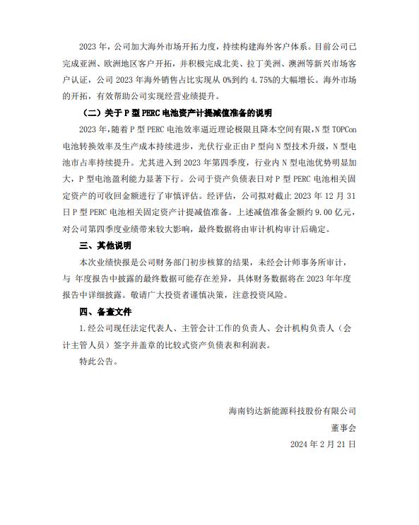 TOPCon电池龙头钧达股份(002865)2023年业绩快