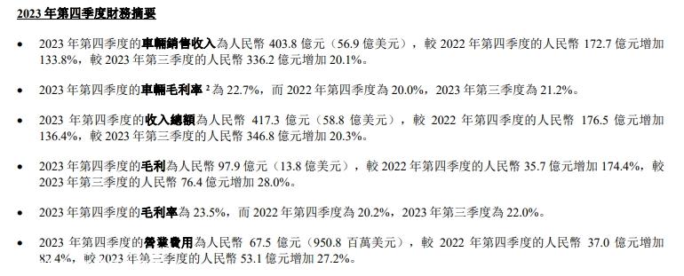 换个打法,理想车还能赢吗?