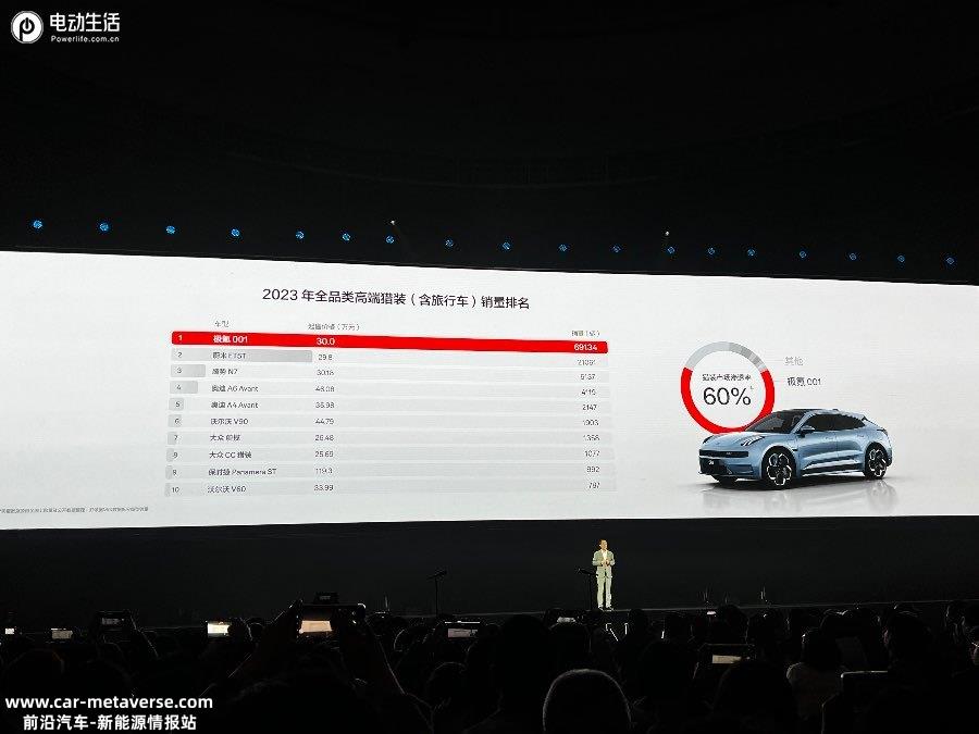 卷出业界新高度！全新极氪001售26.9万元起