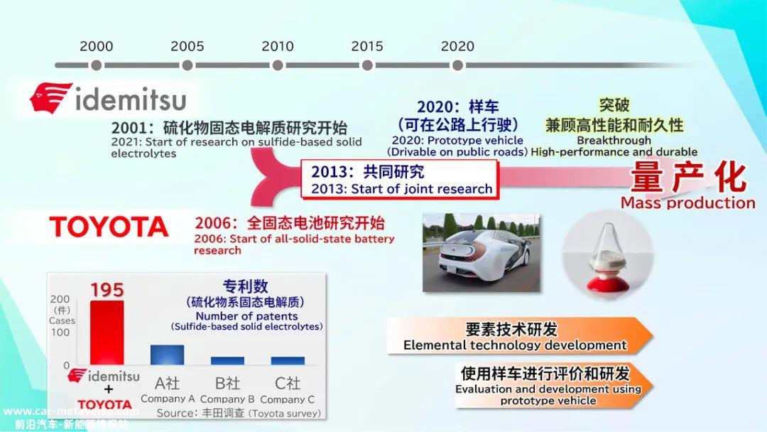 低温焦虑正成电动汽车发展最大痛点