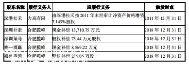 华为前员工接盘，打造一个电池IPO