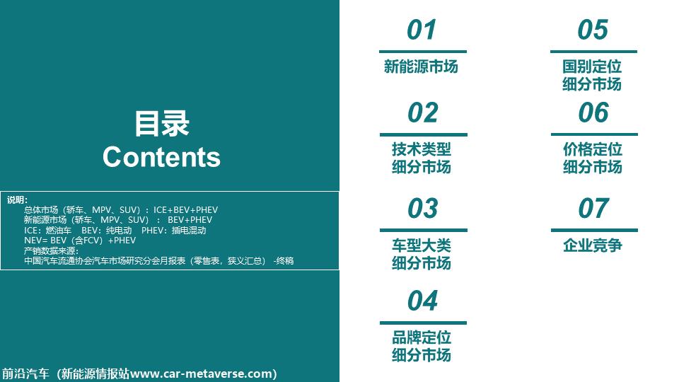 【深度分析】2024年1月份全国新能源市场深度分析报告