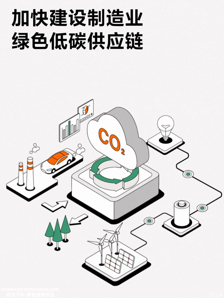 雷军两会建议：规范智能驾驶安全应用