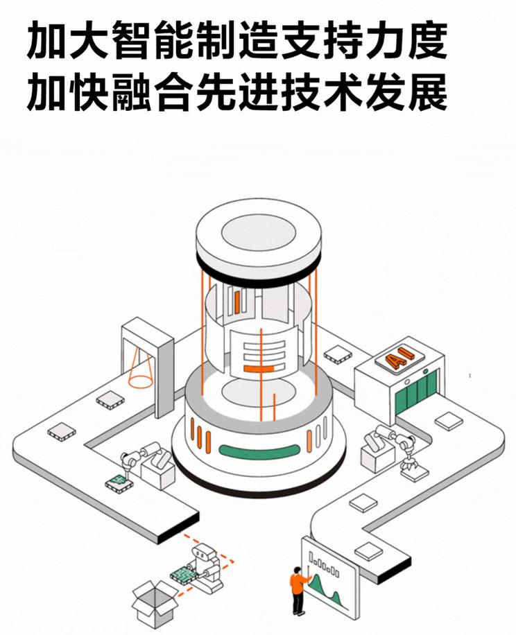 雷军两会建议：规范智能驾驶安全应用