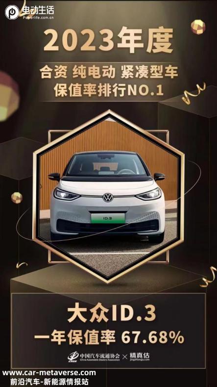 首付1.99万，上汽大众ID.3就能领回家？