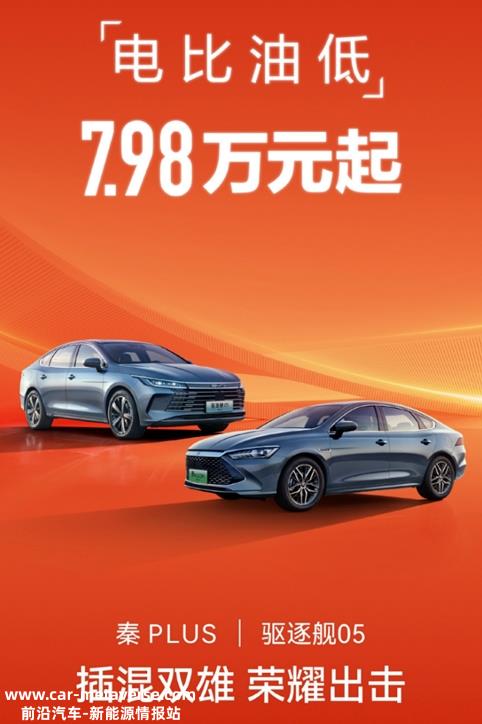 欧阳明高预测:从油电同价发展到电比油低