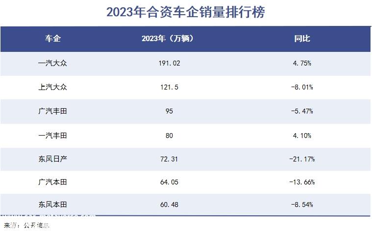 历史转折中国二十年汽车出海史终于迎来爆发