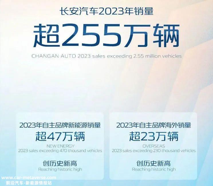 为什么比亚迪敢于2024年新能源价格战后率先跟进?