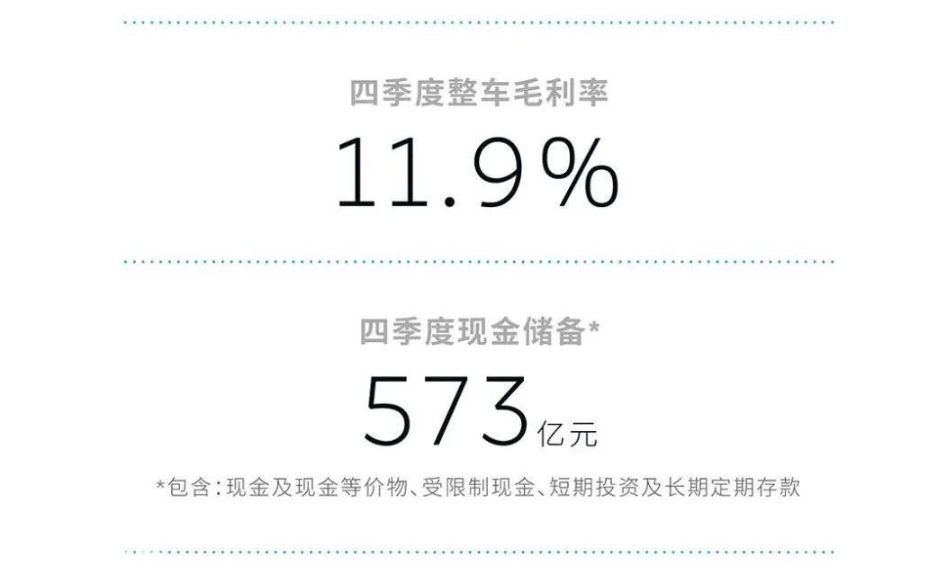 欧美向中国新能源泼冷水?蔚来财报反映了一条山路
