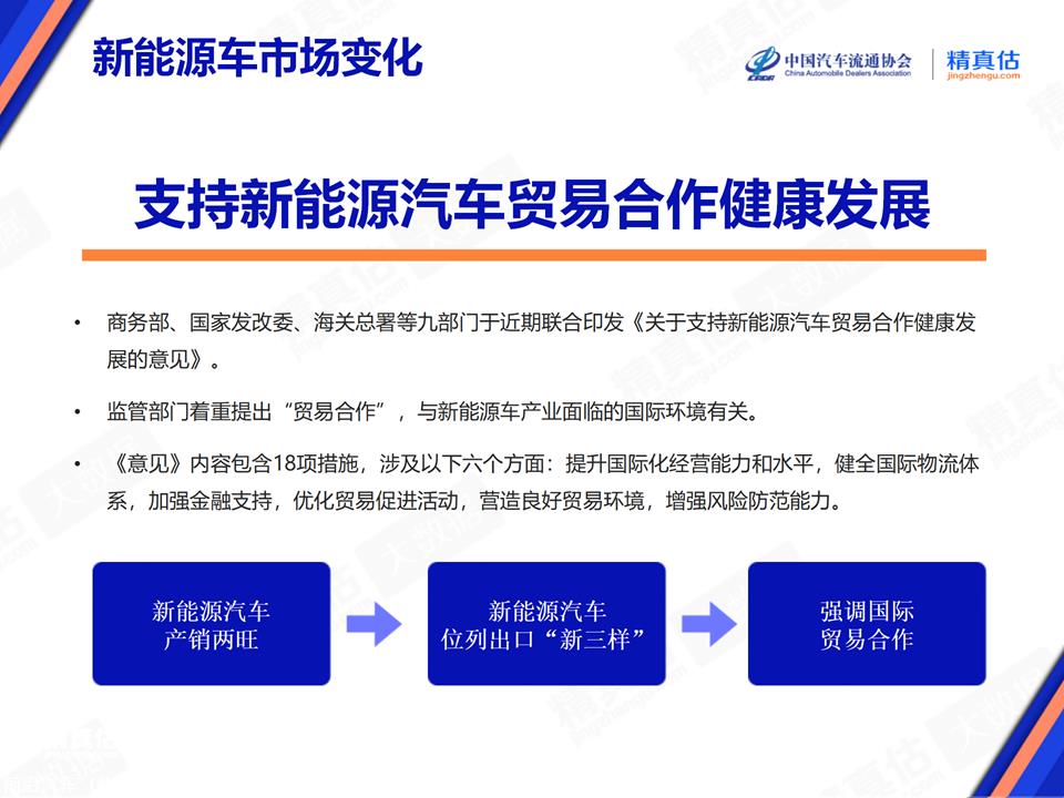 【保值率】2024年2月中国汽车保值率报告