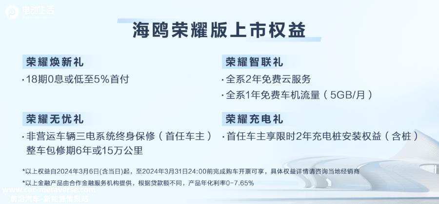 “A00级爆款”增色又降价，海鸥荣耀版上市仅售6.98万元起