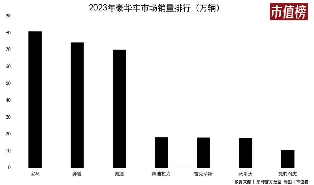 比亚迪自砍一刀,猛攻低端市场