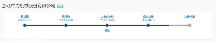 中力股份：“不稳”的锂电叉车龙头前途未仆