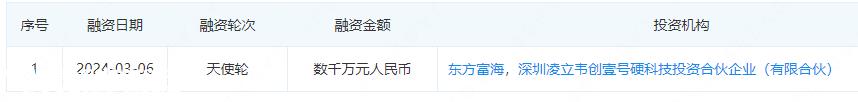 一华新能源获天使轮融资数千万元