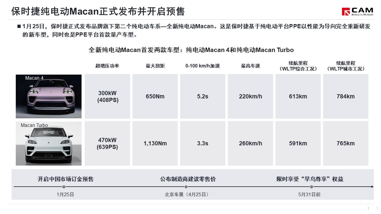 【热点评述】从纯电动Macan发布看大众集团PPE平台战略