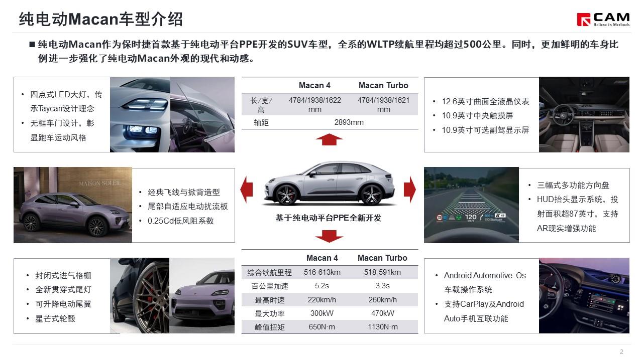 【热点评述】从纯电动Macan发布看大众集团PPE平台战略