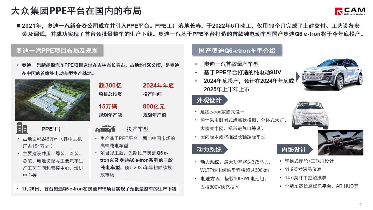 【热点评述】从纯电动Macan发布看大众集团PPE平台战略