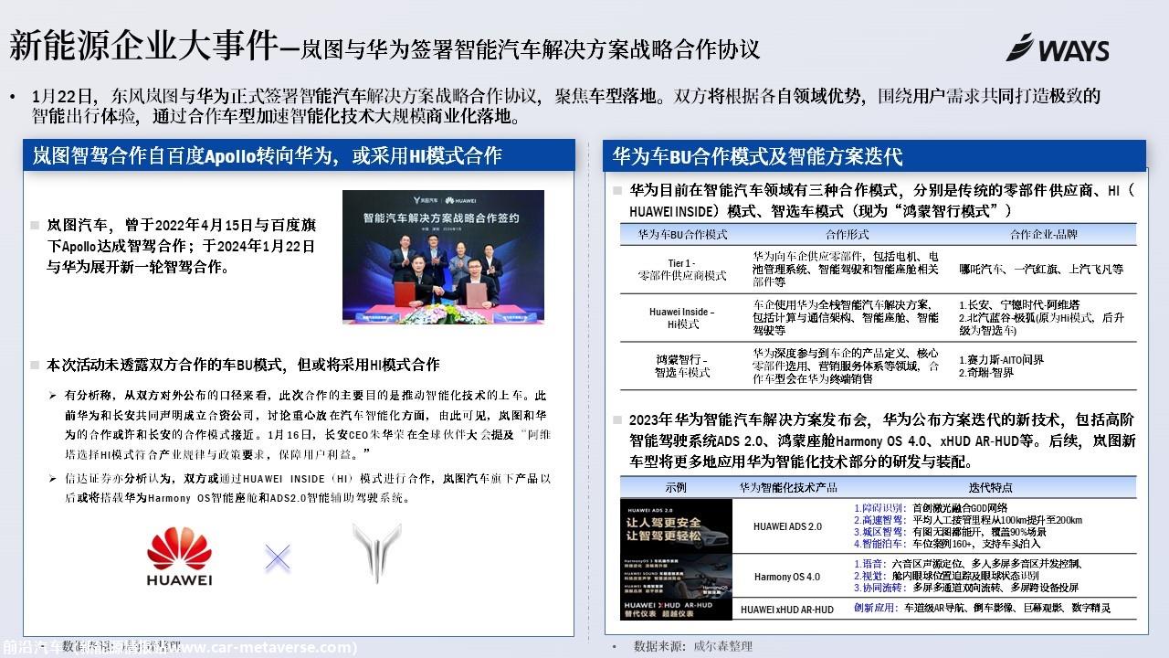 【新能源】2024年1月新能源汽车行业月报