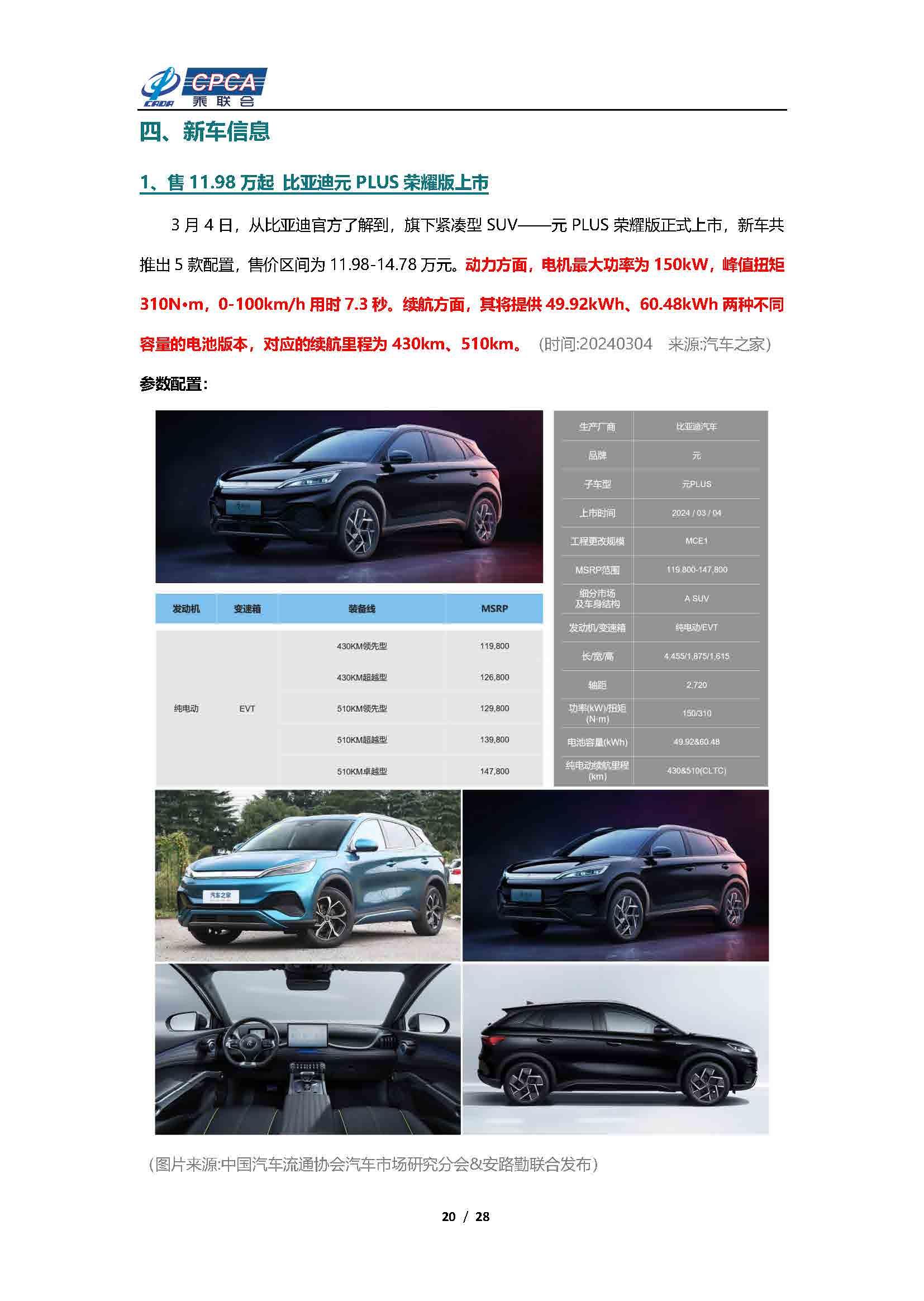 【新能源周报】新能源汽车行业信息周报(2024年3月4日-3月10日)