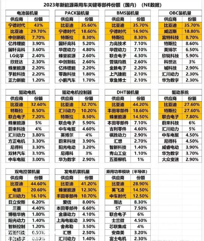 023年上半年丰田汽车利润1'