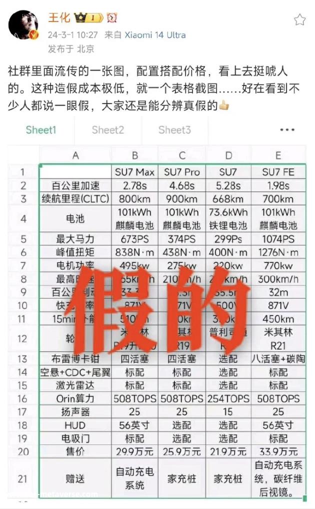 小米汽车破局,快速复制小米手机车悟饭!