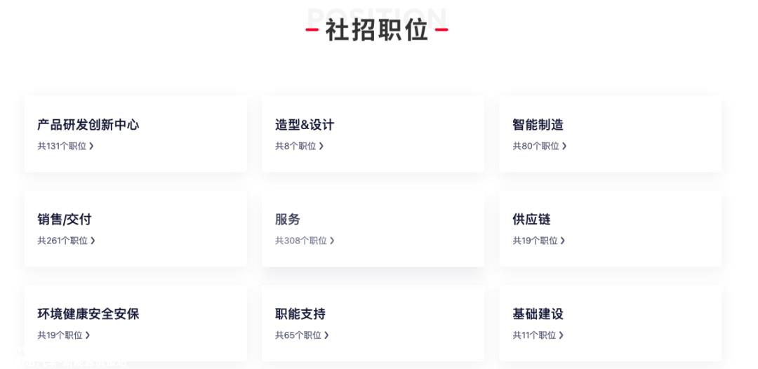 在特斯拉工作的经历是什么?要回答这个问题,你必须先加入特斯拉