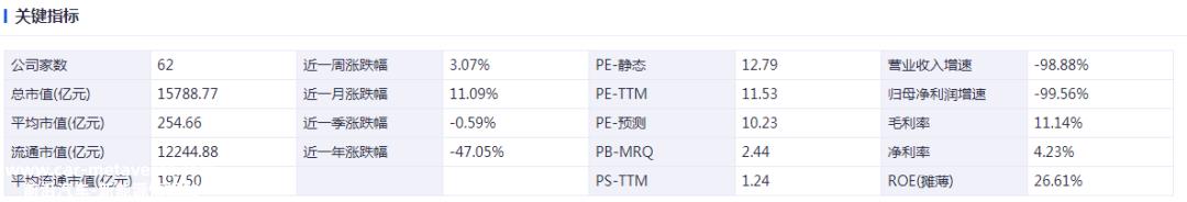 光伏要闻：硅料新增产能陆续入市