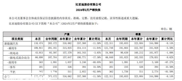 直到吉利的市值和蔚来差不多,是市场错了,还是公司是价值陷阱?