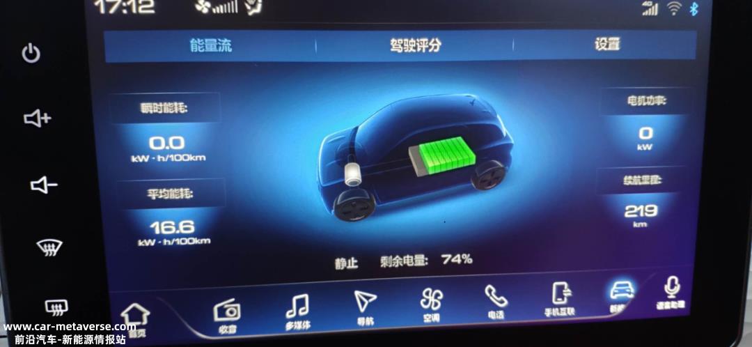 过度营销:厂家的力量用错了地方吗?