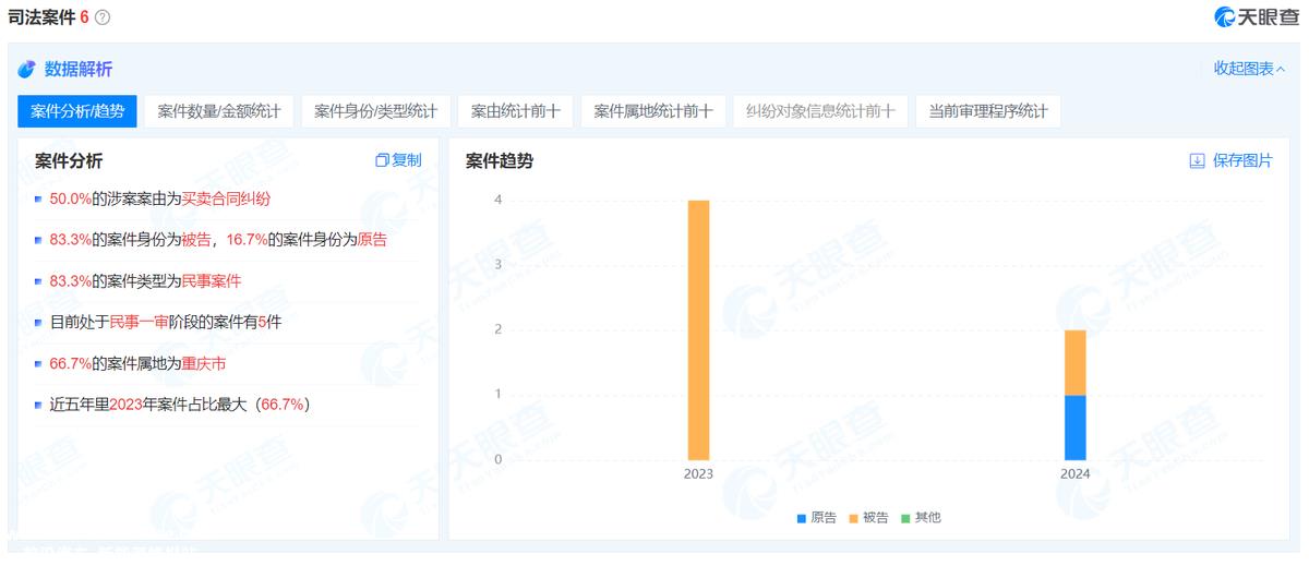 15晚会前夕,特斯拉车主“车顶维权”事件一度登顶'