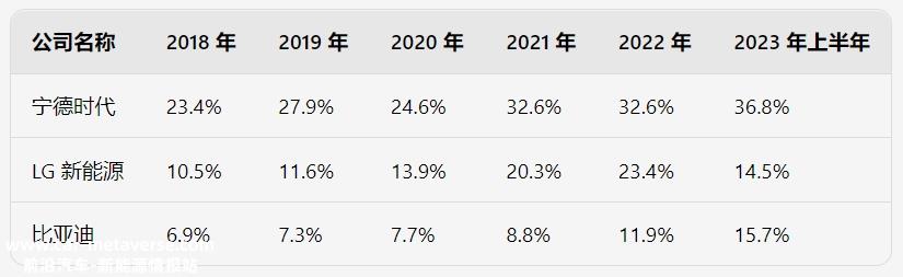 一天暴涨1000亿,发生了什么?铅笔道