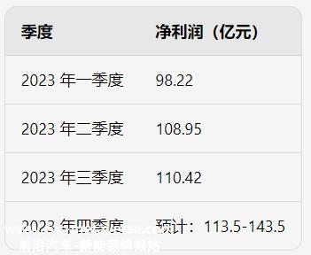 一天暴涨1000亿,发生了什么?铅笔道