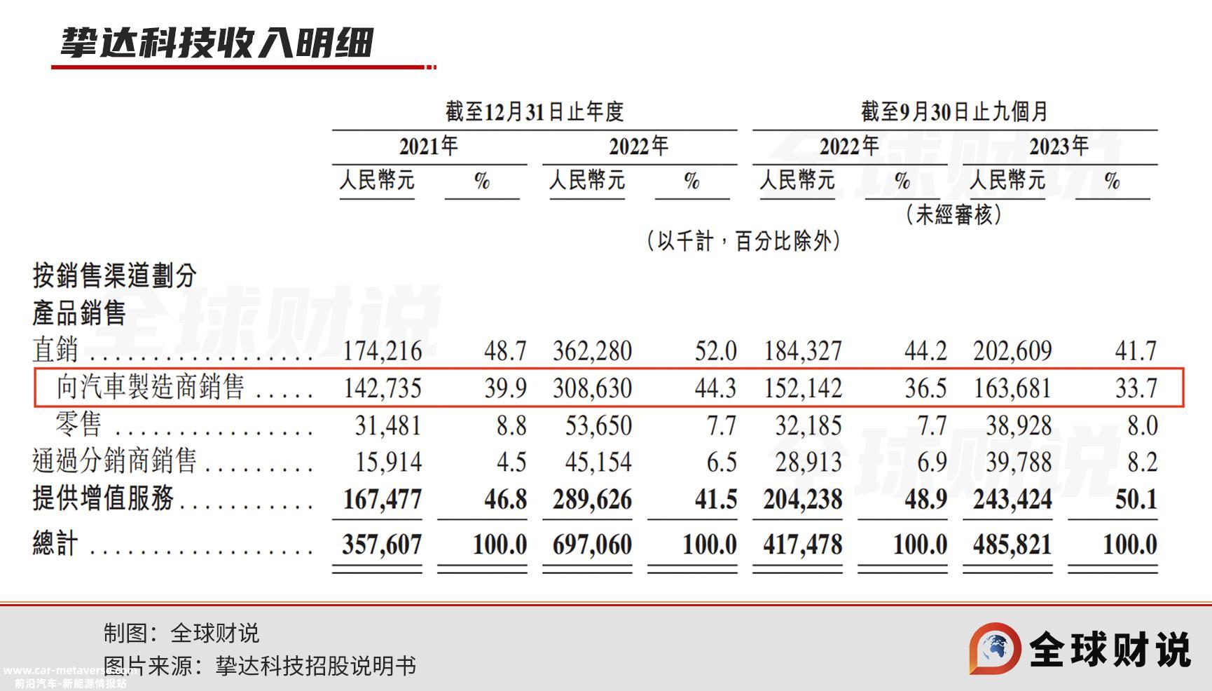 新能源车主凌晨4点起床充电、抢桩大战等都历在目
