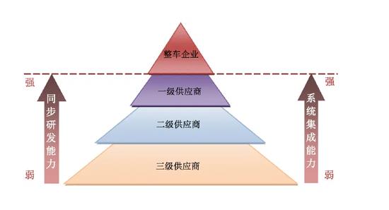 摩根士丹利对宁德时代持乐观态度的研究报告