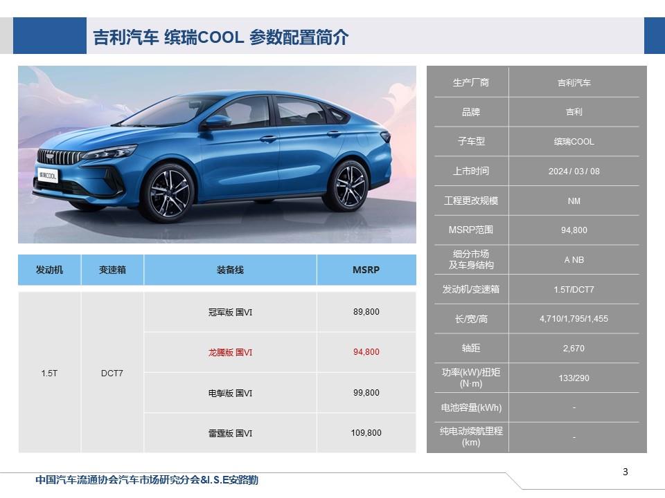 【联合发布】一周新车快讯(2024年3月9日-3月15日）
