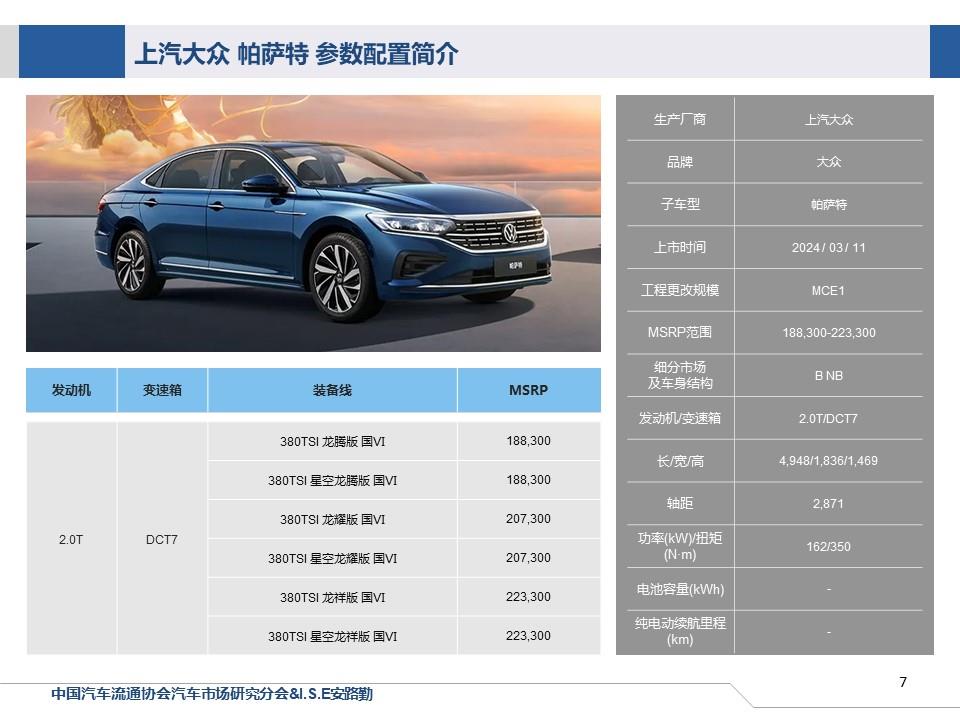 【联合发布】一周新车快讯(2024年3月9日-3月15日）