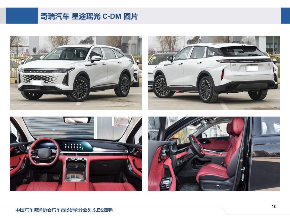 【联合发布】一周新车快讯(2024年3月9日-3月15日）