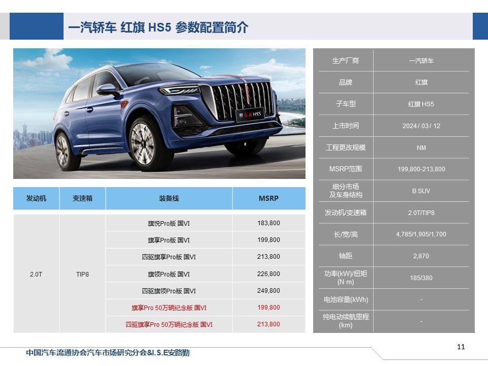 【联合发布】一周新车快讯(2024年3月9日-3月15日）