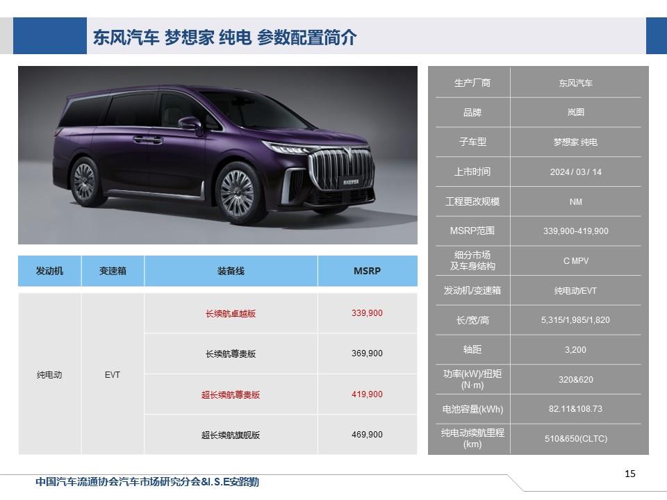 【联合发布】一周新车快讯(2024年3月9日-3月15日）