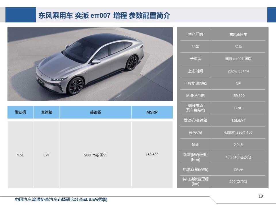 【联合发布】一周新车快讯(2024年3月9日-3月15日）