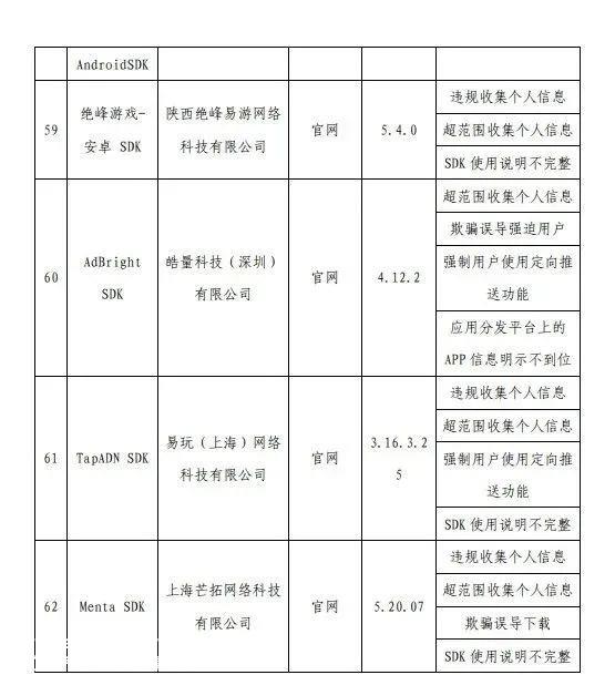 途虎养车13000 多家合作安装店,服务能力覆盖31个省直辖