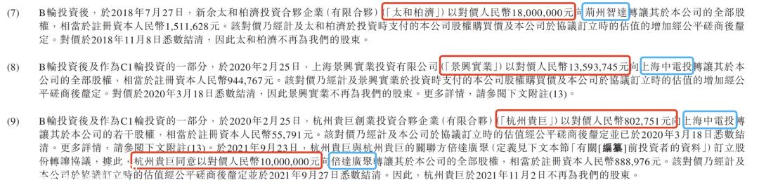 多次战投清仓退出并非所有股东都有耐心等待智达科技上市