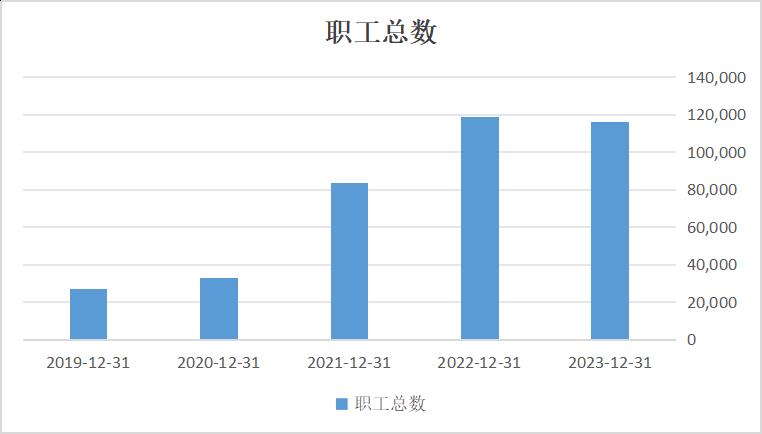 空客是如何增加销量的?哪来的什么自由贸易?