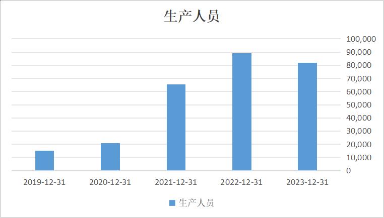 空客是如何增加销量的?哪来的什么自由贸易?